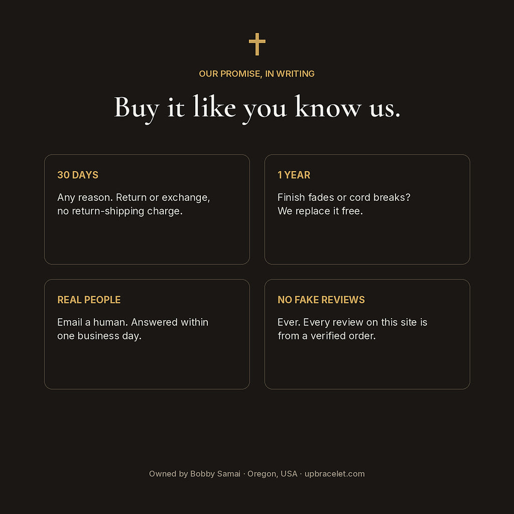 Our promise in writing: 30-day returns, 1-year guarantee, real people answer, no fake reviews